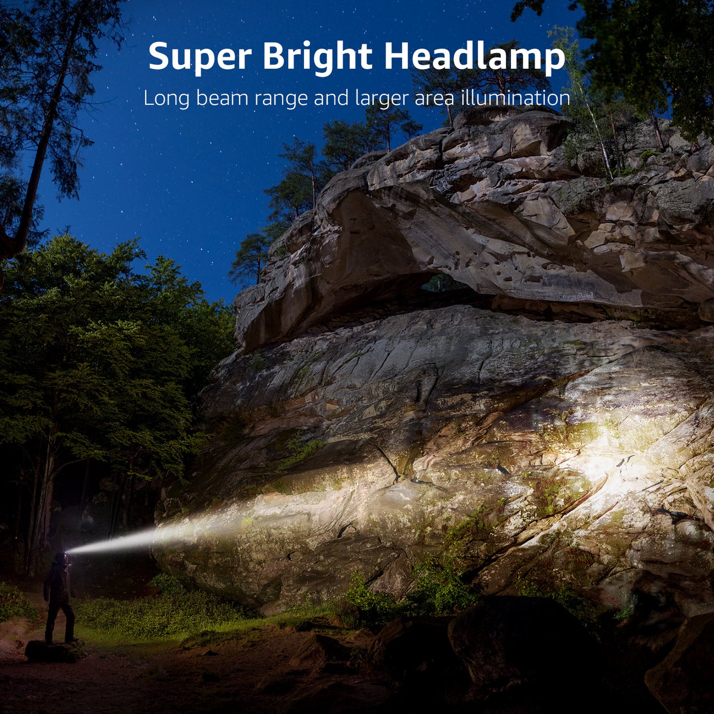 Lepro Rechargeable LED Headlamp, Super Bright Headlight with 5 Modes and Red Light, IPX4 Waterproof, USB Cable Included, for Camping and Hiking