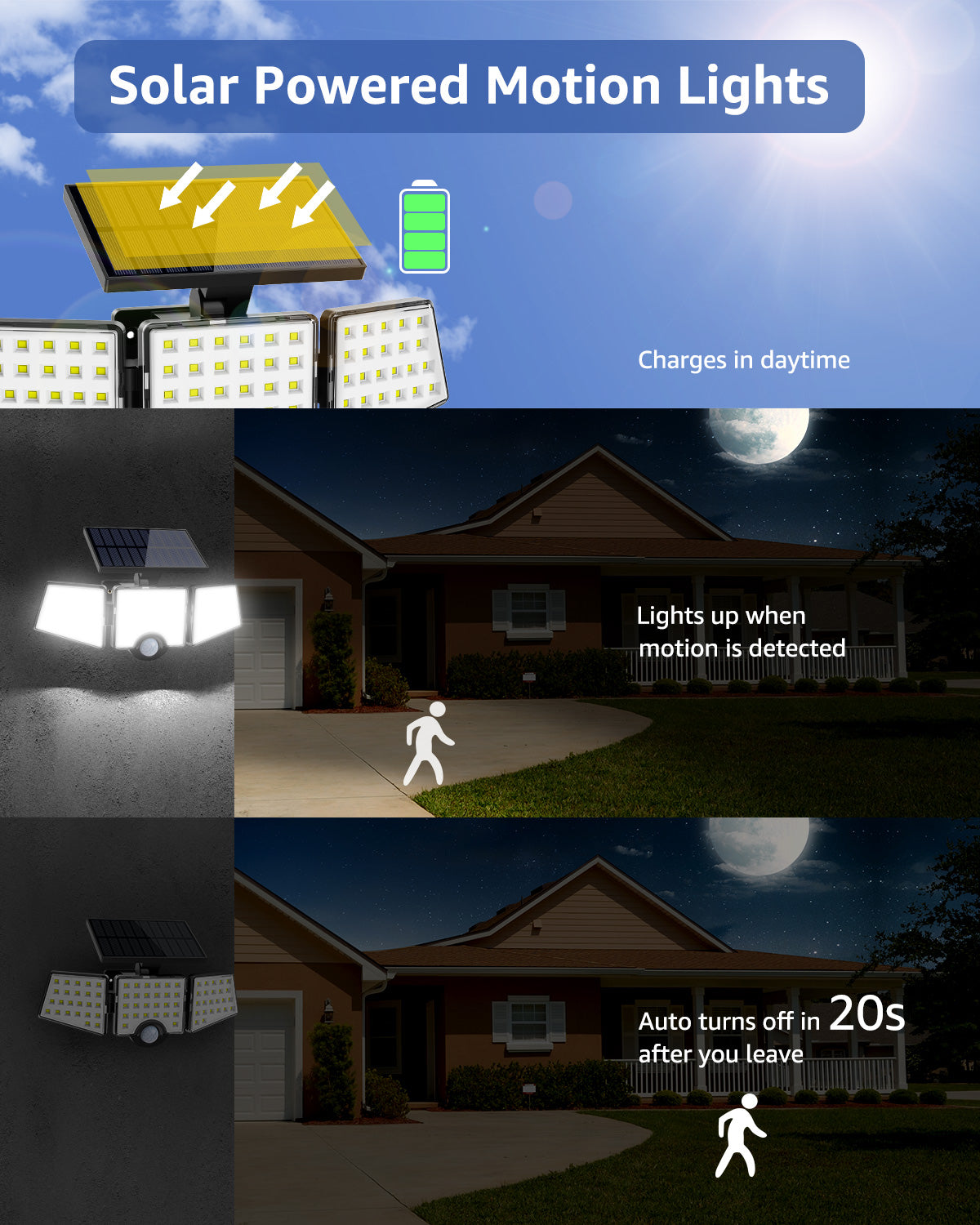 Lepro 2-Packs Solar Flood Lights for Outside, 6500K Outdoor Motion Activated Security Lights , IP65 Waterproof , 3 Adjustable Heads 270° Wide Lighting Angle for Front Door, Backyard, Patio, Garden