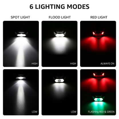 Lepro Rechargeable LED Headlamps, 2-Pack 2000Lux Bright with 6 Modes, Adjustable Headband, IPX4 Waterproof, USB Cable Included, for Camping and Hiking