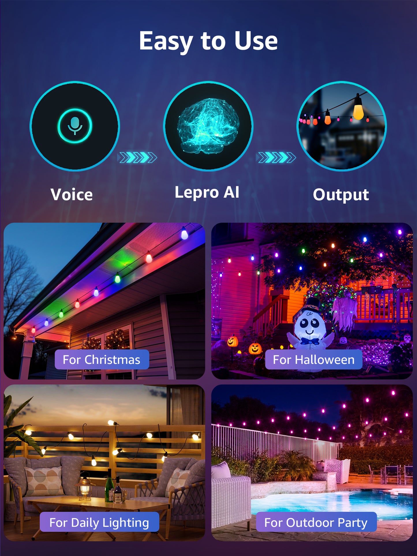 Lepro ZB1 AI Smart Outdoor String Lights ZB1, RGB+IC Warm White 15 LED Bulbs, Alexa Google Enabled, LightBeats Music Sync, AI Generated Lighting LLM, 2.4 GHz WiFi/Bluetooth