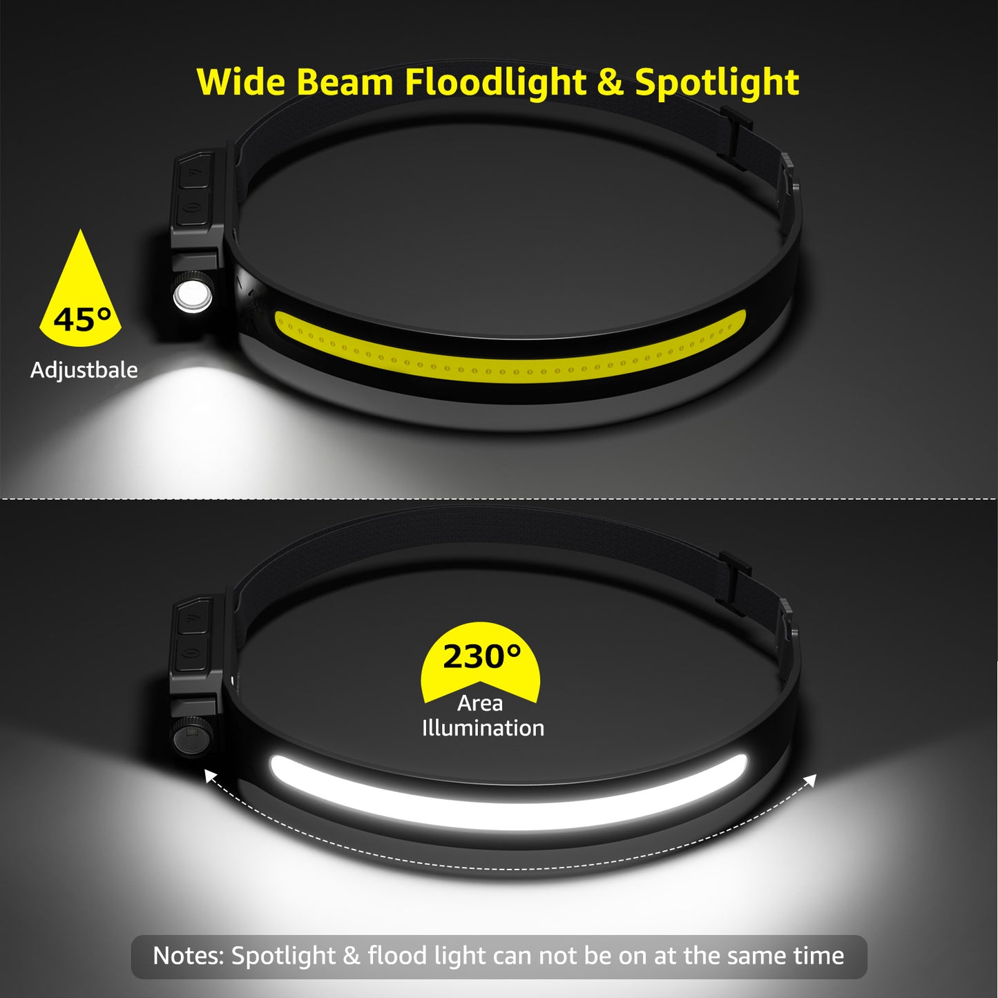 Lepro Headlamp Rechargeable , 230° Wide Beam Head Lamp LED with Motion Sensor for Adults - Camping Accessories Gear, Waterproof Headlight for Camping, Hiking, Running