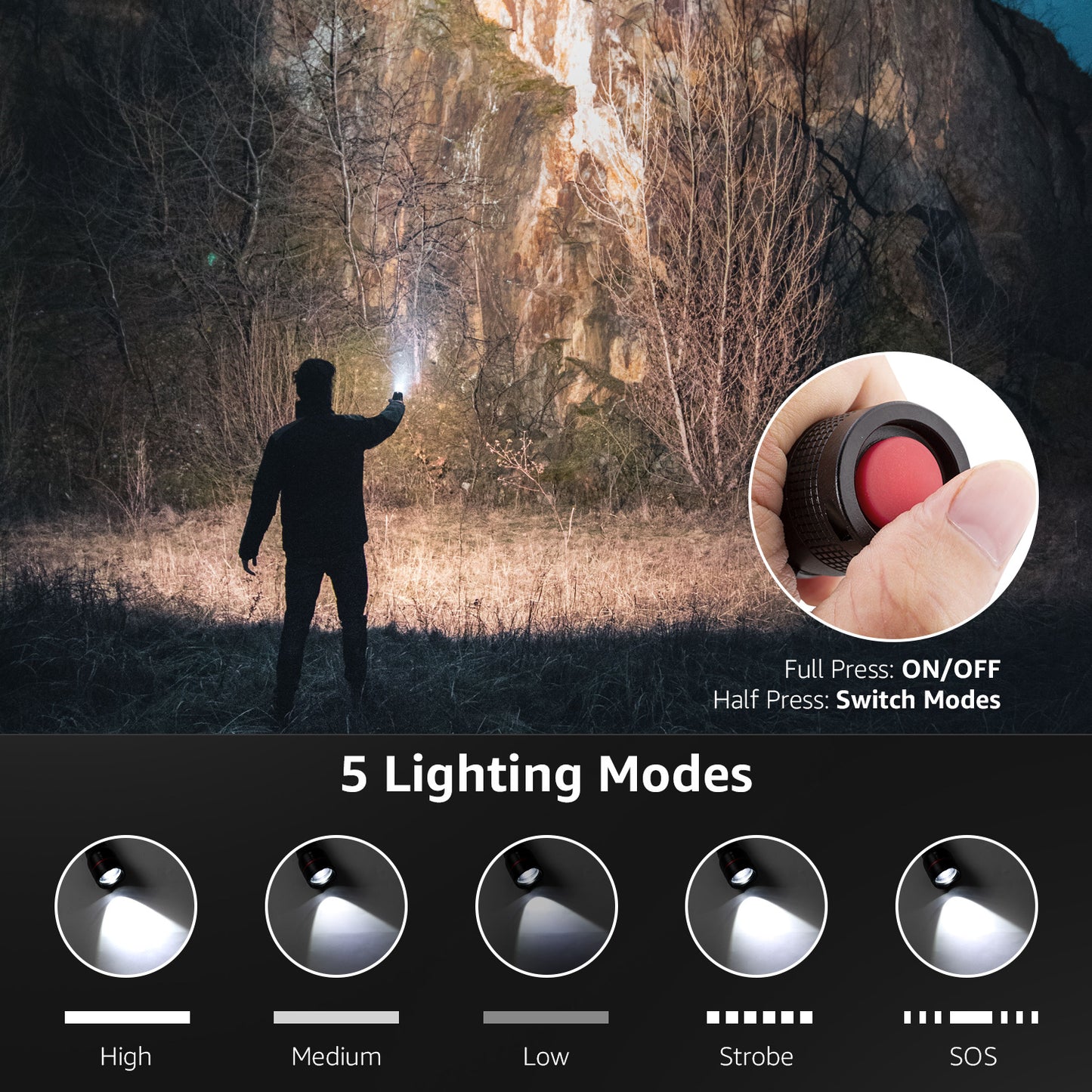 Lepro 2-Pack LED Flashlights LE2000 High Lumen , 5 Lighting Modes, Zoomable, Waterproof, Pocket Size Small Tactical Flash light for Outdoor, Emergency, Camping Gear, Powered by AAA Battery