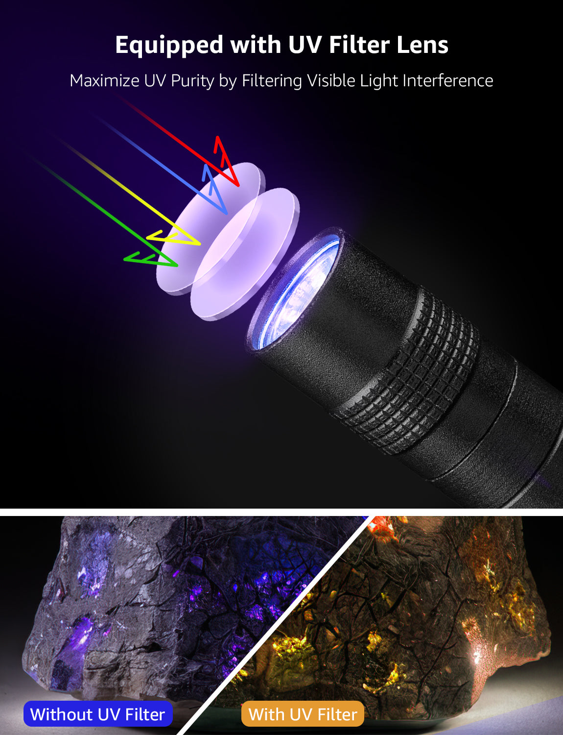 Lepro Small UV Flashlights with AAA Batteries , Portable Black Light Pet Urine Detectors with 365nm Wavelength Specialize in Detect Pet Dog Cat Urine Stain and more