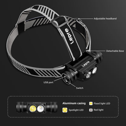 LE Headlamp Rechargeable - 1000 Lumen Powerful Detachable Head Lamp with Bright 500FT Flashlight Beam