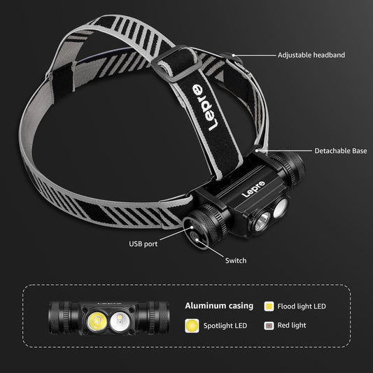 LE Headlamp Rechargeable - 1000 Lumen Powerful Detachable Head Lamp with Bright 500FT Flashlight Beam