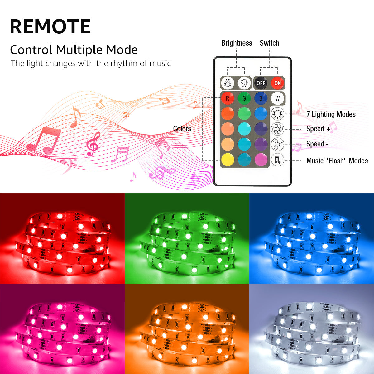 Lepro 49.2ft LED Lights for Bedroom,Sync to Music, 5050 SMD LEDs, RGB Color Changing + 6500K White LED Strips light with Remote, for Christmas Party Decor