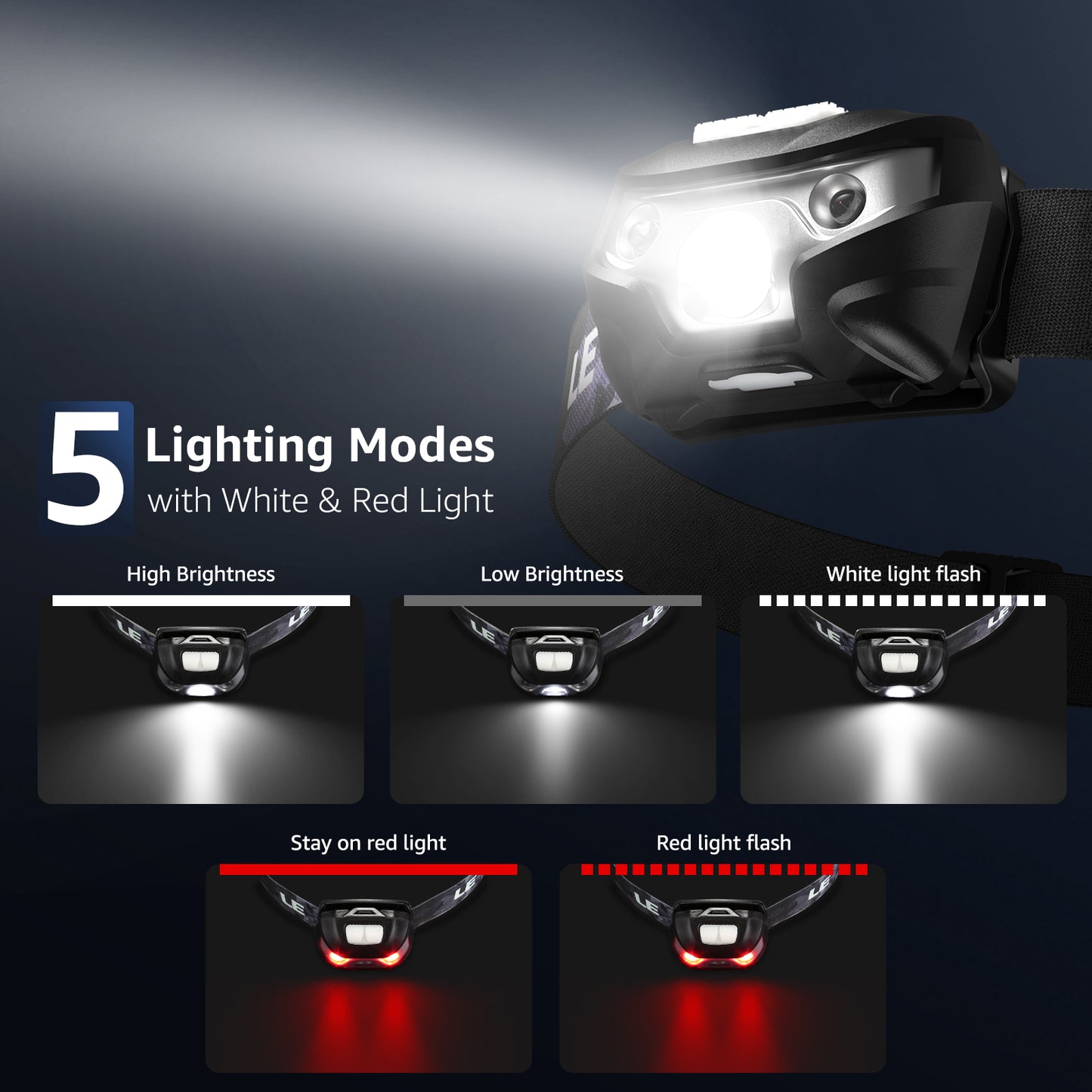 Lepro Rechargeable LED Headlamp, Super Bright Headlight with 5 Modes and Red Light, IPX4 Waterproof, USB Cable Included, for Camping and Hiking