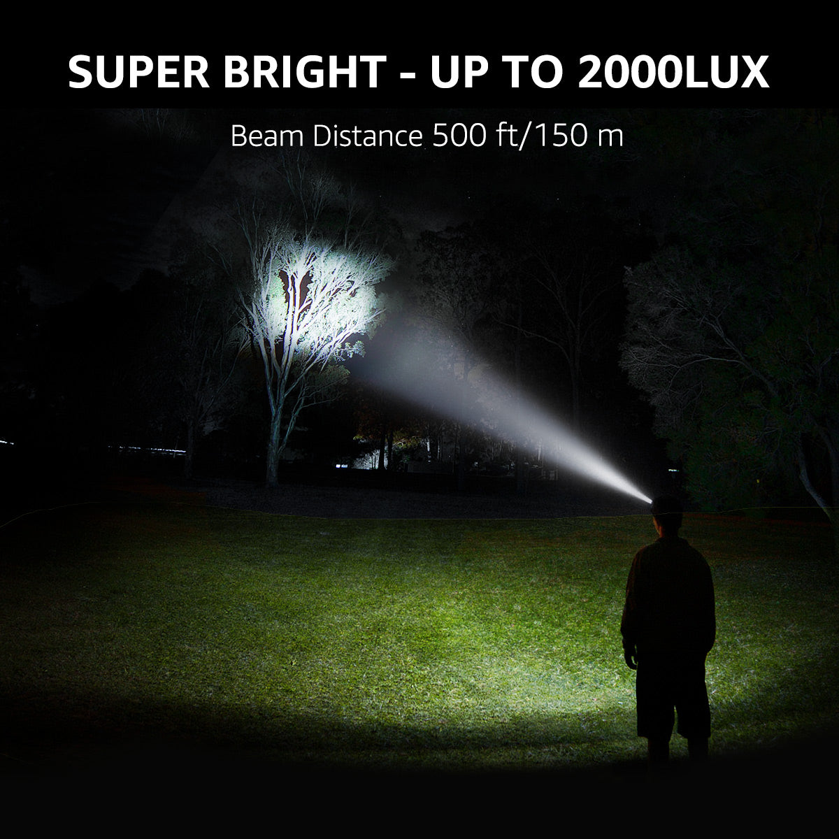 Lepro Rechargeable LED Headlamps, 2-Pack 2000Lux Bright with 6 Modes, Adjustable Headband, IPX4 Waterproof, USB Cable Included, for Camping and Hiking