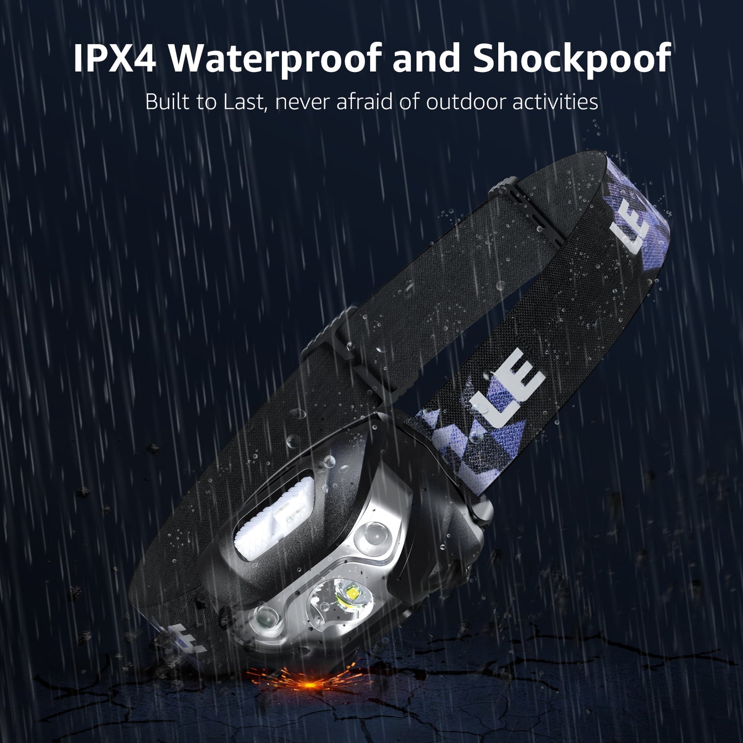 Lepro Rechargeable LED Headlamp, Super Bright Headlight with 5 Modes and Red Light, IPX4 Waterproof, USB Cable Included, for Camping and Hiking