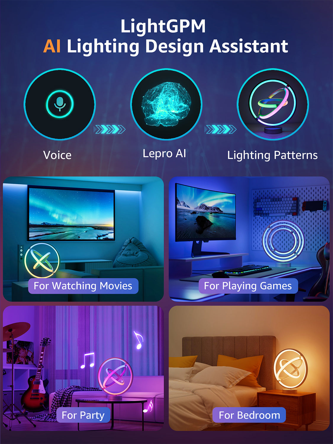 Lepro TB1 AI LED Table Lamps, Multicolor RGB Smart Bedside Lamp Dimmable, APP Control Alexa Google Compatible, LightBeats Music Sync for Bedroom, Living Room, Mother's Day, 2.4 GHz Wifi/Bluetooth