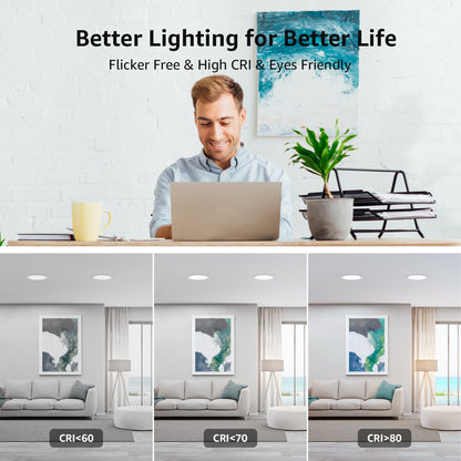 Lepro Canless LED Recessed Light,Dimmable Retrofit Ultra-Thin Ceiling Light with Junction Box,5000K Daylight Wafer Lights 12W 1050LM,50,000hrs Lifespan-ETL,FCC & Energy Star Certified