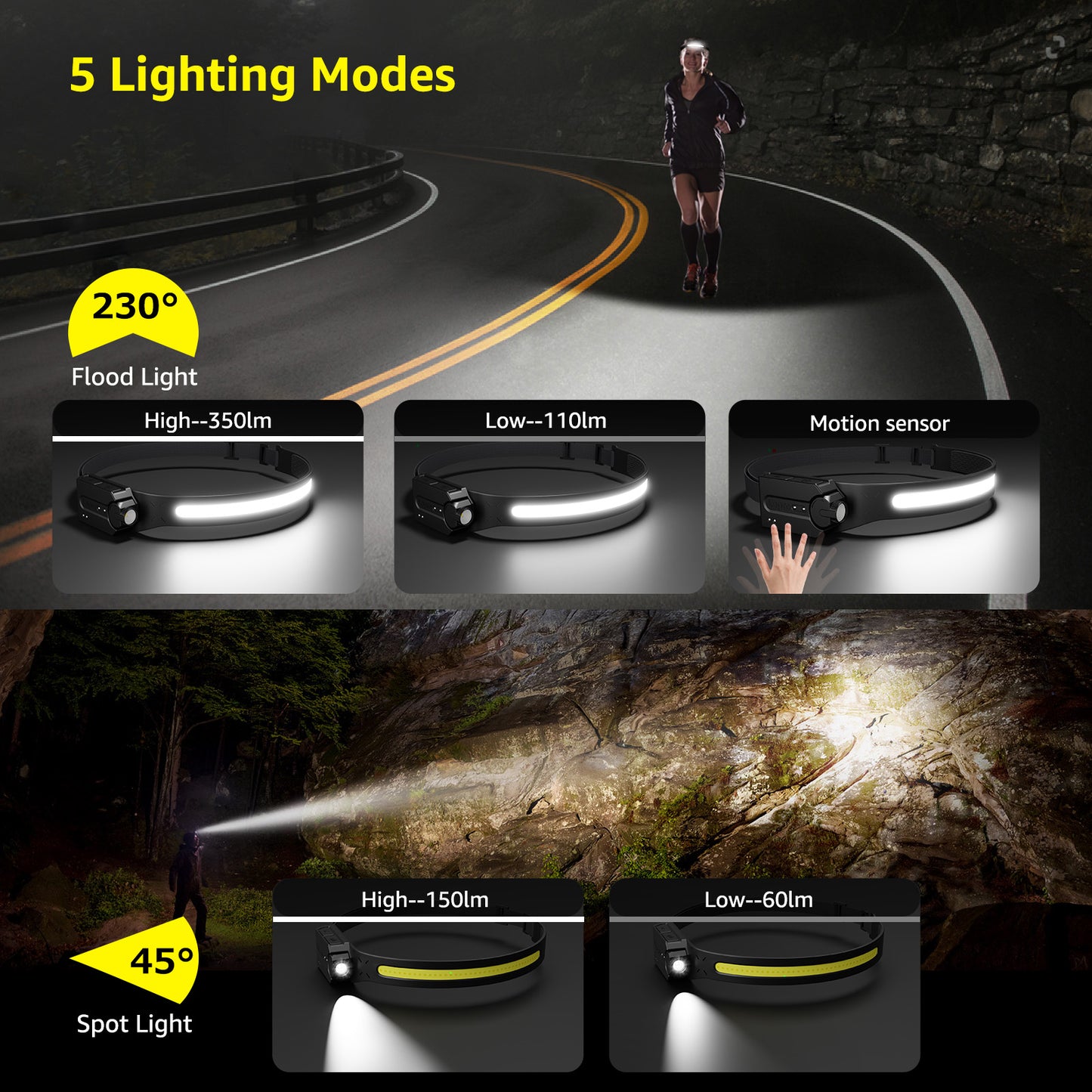 Lepro Headlamp Rechargeable , 230° Wide Beam Head Lamp LED with Motion Sensor for Adults - Camping Accessories Gear, Waterproof Headlight for Camping, Hiking, Running