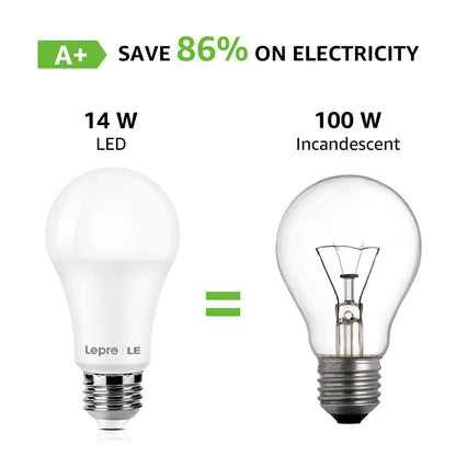 Lepro LED Light Bulb, 100W Equivalent, 14W 1500 Lumens, 2700~5000K Daylight White, Non-Dimmable A19 E26 Base, 15000 Hour 10 Year Lifetime,