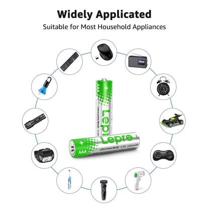 Lepro AAA Alkaline Batteries, 1.5 Volt, Holds Long Lasting Power up to 5 Years, Non-rechargeable