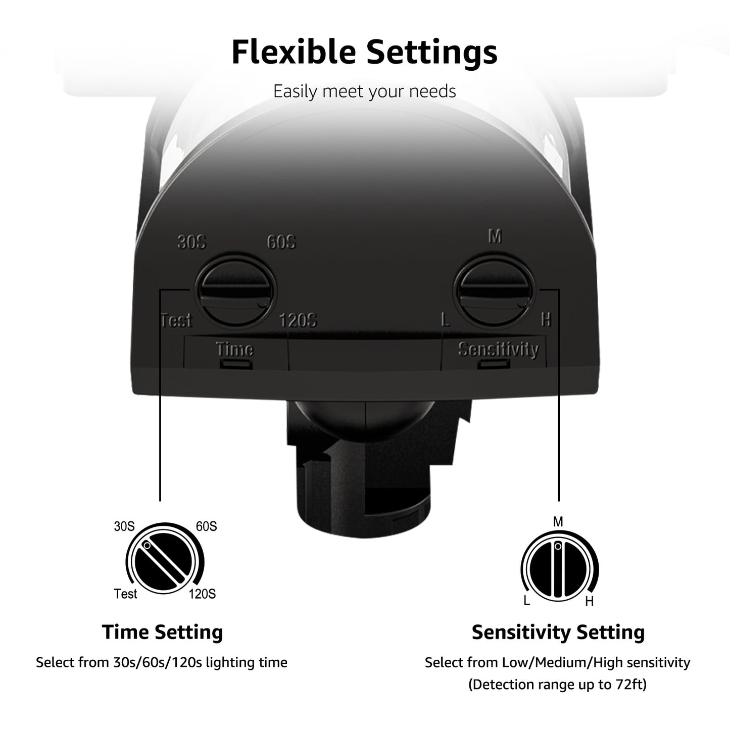 Lepro LED Motion Sensor Flood Lights for Outside Enhanced Home Security, 3 Adjustable Heads 270° Wide Lighting Angle, 27W 3200LM Super Bright for Yard Porch Garage
