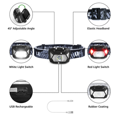 Lepro Rechargeable LED Headlamps, 2-Pack 2000Lux Bright with 6 Modes, Adjustable Headband, IPX4 Waterproof, USB Cable Included, for Camping and Hiking
