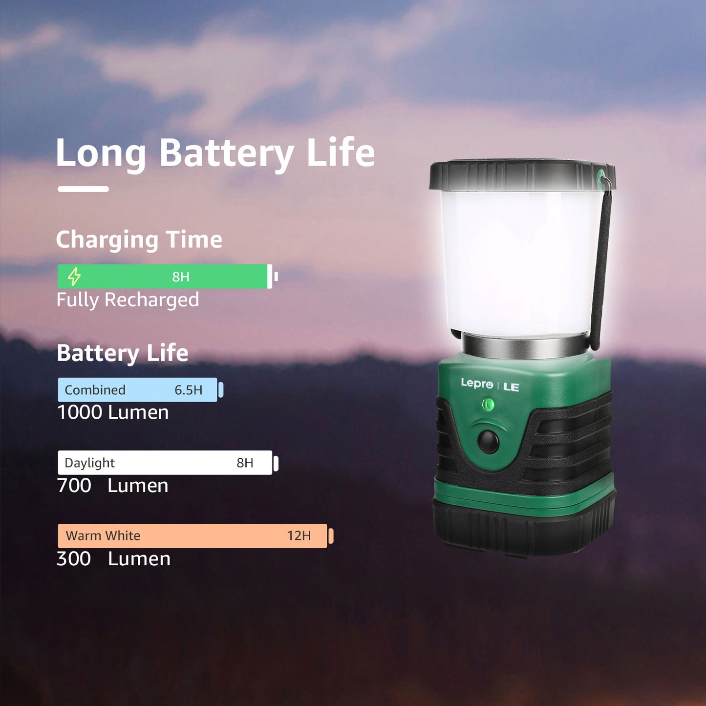 Lepro Rechargeable Camping Lanterns , LED 1000LM 4400mAh Long-Lasting Perfect Lantern Flashlight for Hurricane and Power Outage Emergency Backup