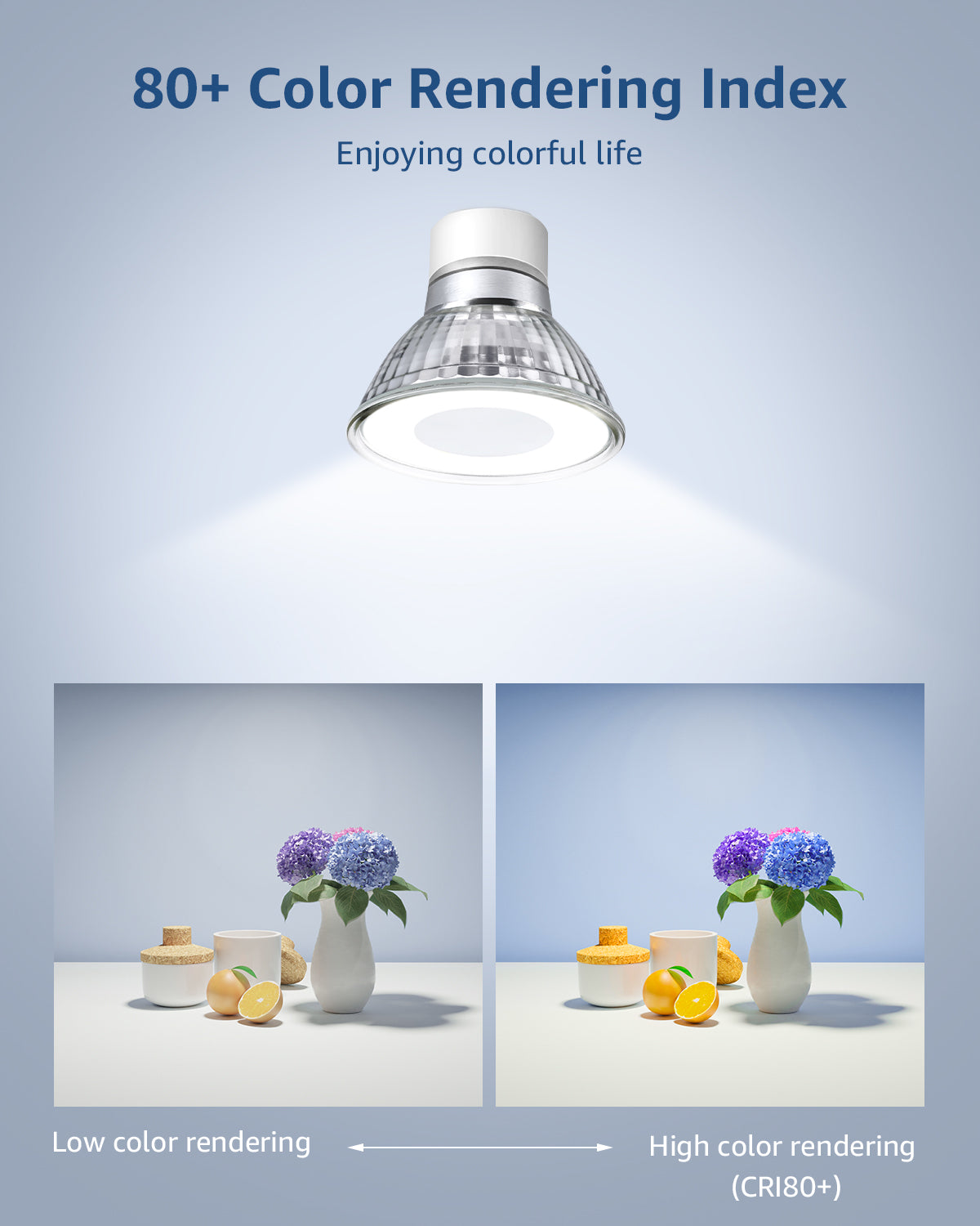 Lepro GU10 LED Light Bulbs Non-dimmable, 2500~5000K Daylight White Indoor Bulbs 4W 50W Replacement for Recessed Track Lighting, 6 Pack
