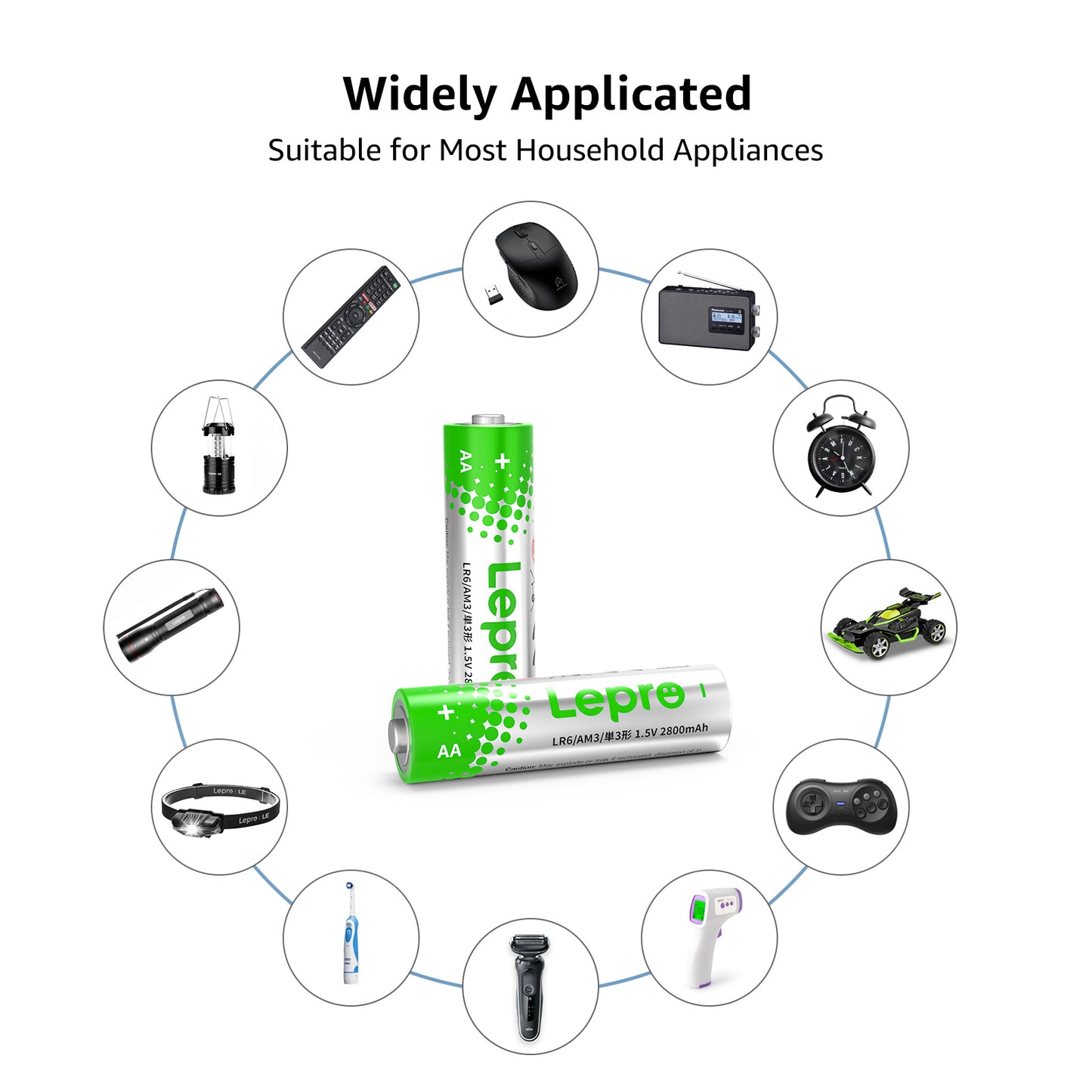 Lepro AA Batteries and AAA Batteries Value Combo, High Performance Alkaline Power, Non-rechargeable