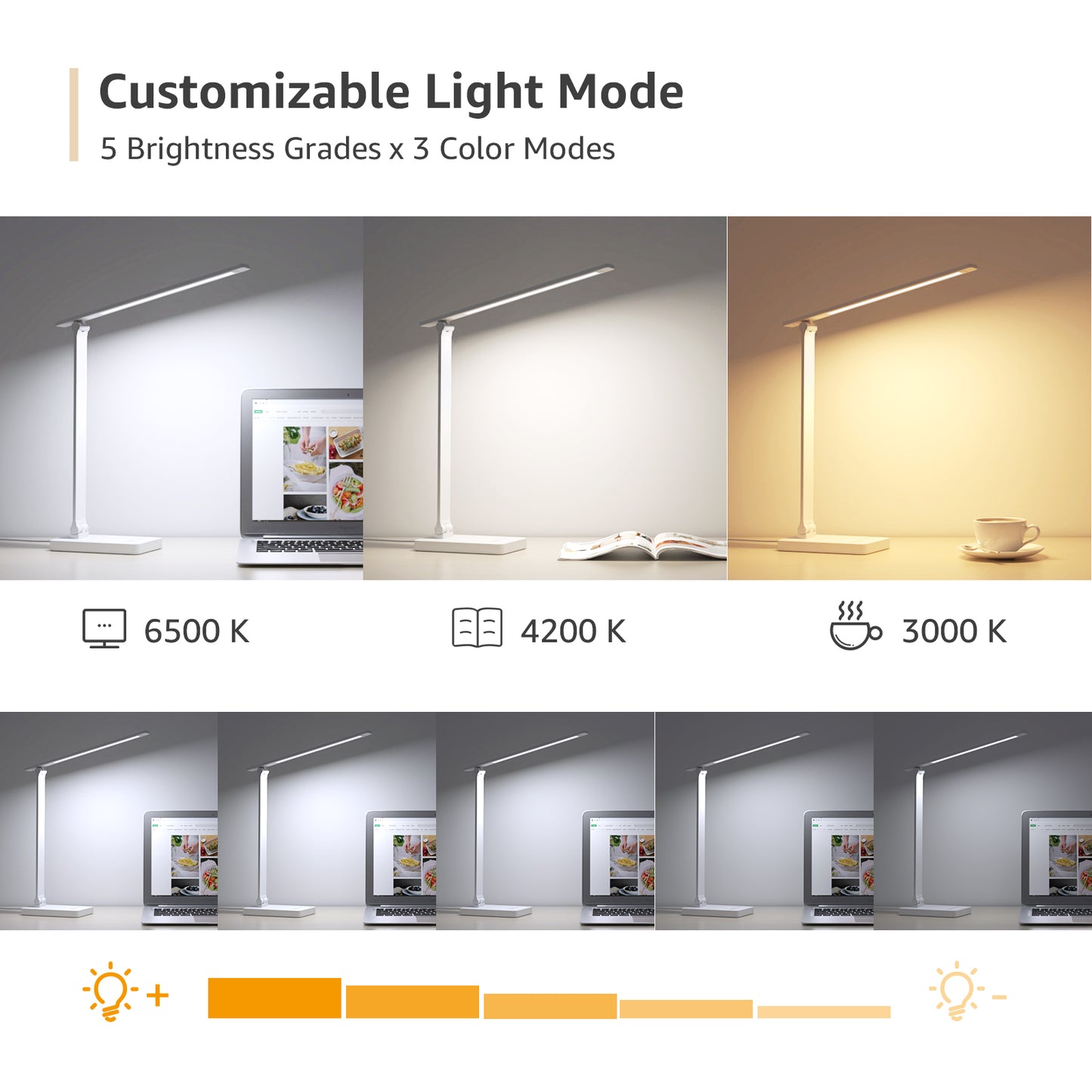 Lepro LED Dimmable Reading Desk Lamp with USB Charging Port, 15W 96 LEDs 550 Lumens Soft Light Eye-Care, Suitable for Home Work, Study, College Dorm