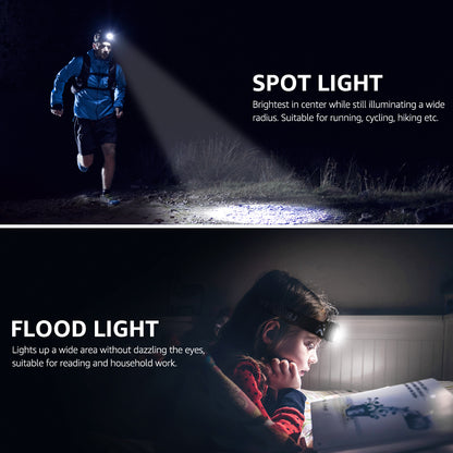 Lepro Rechargeable LED Headlamps, 2-Pack 2000Lux Bright with 6 Modes, Adjustable Headband, IPX4 Waterproof, USB Cable Included, for Camping and Hiking