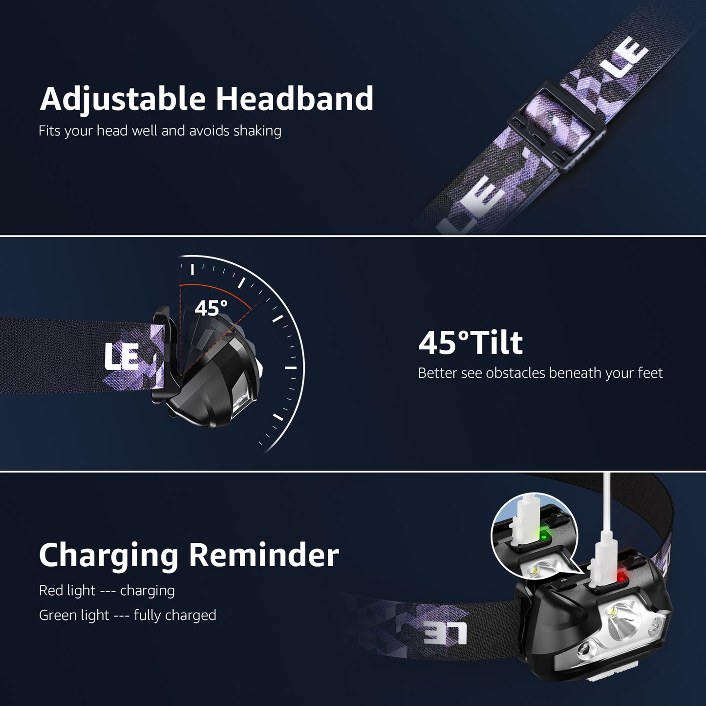 Lepro Rechargeable LED Headlamp, Super Bright Headlight with 5 Modes and Red Light, IPX4 Waterproof, USB Cable Included, for Camping and Hiking