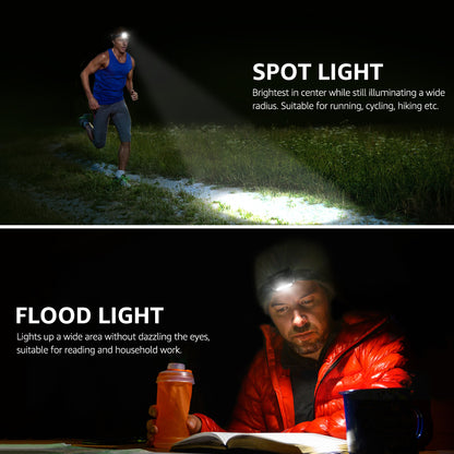 Lepro 2-Pack Battery-Powered Head lamp, 1300 Lux Super Bright with Adjustable Headband, 6 Modes including Red Light, IPX4 Waterproof Suitable for Camping and Outdoor Activities