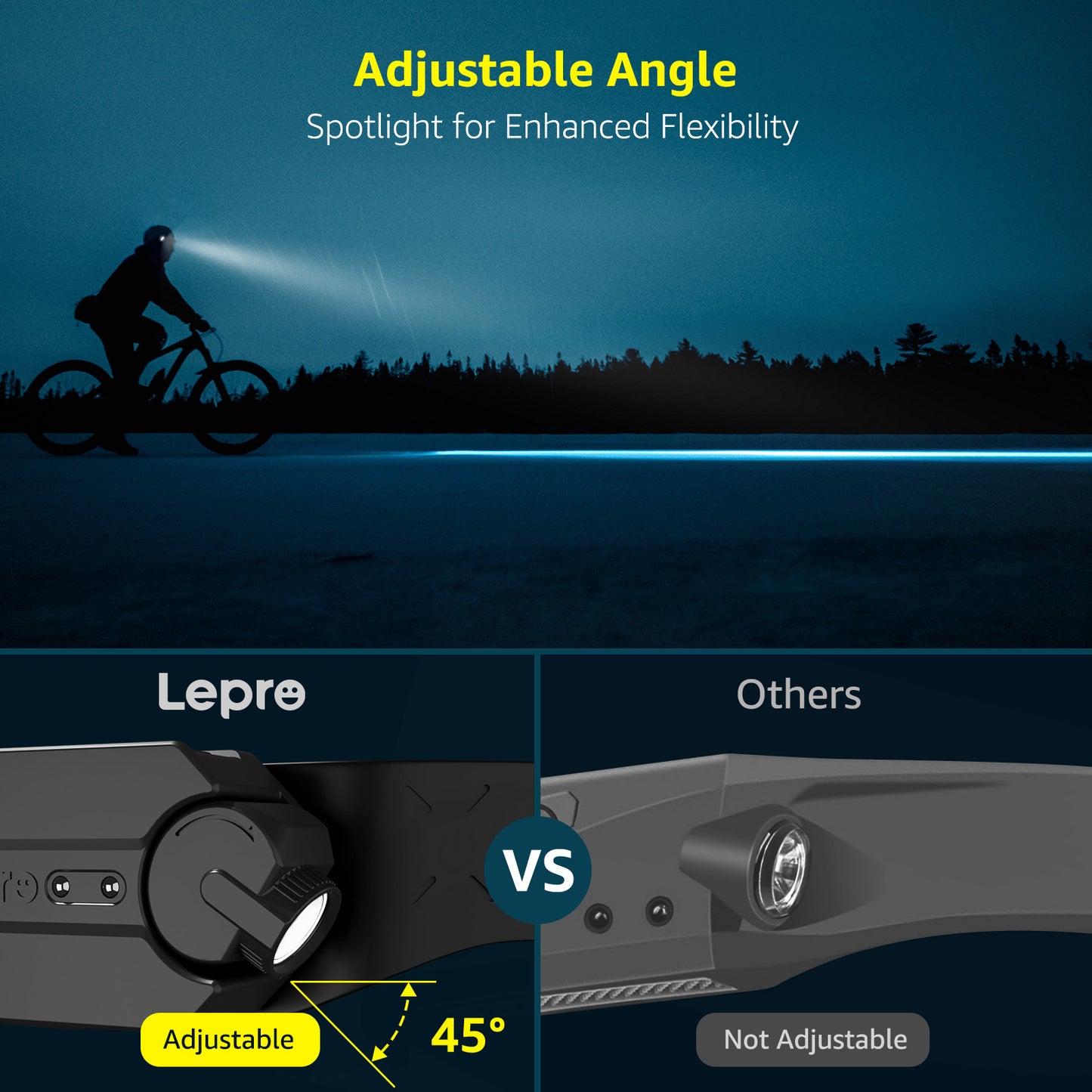 Lepro Headlamp Rechargeable , 230° Wide Beam Head Lamp LED with Motion Sensor for Adults - Camping Accessories Gear, Waterproof Headlight for Camping, Hiking, Running