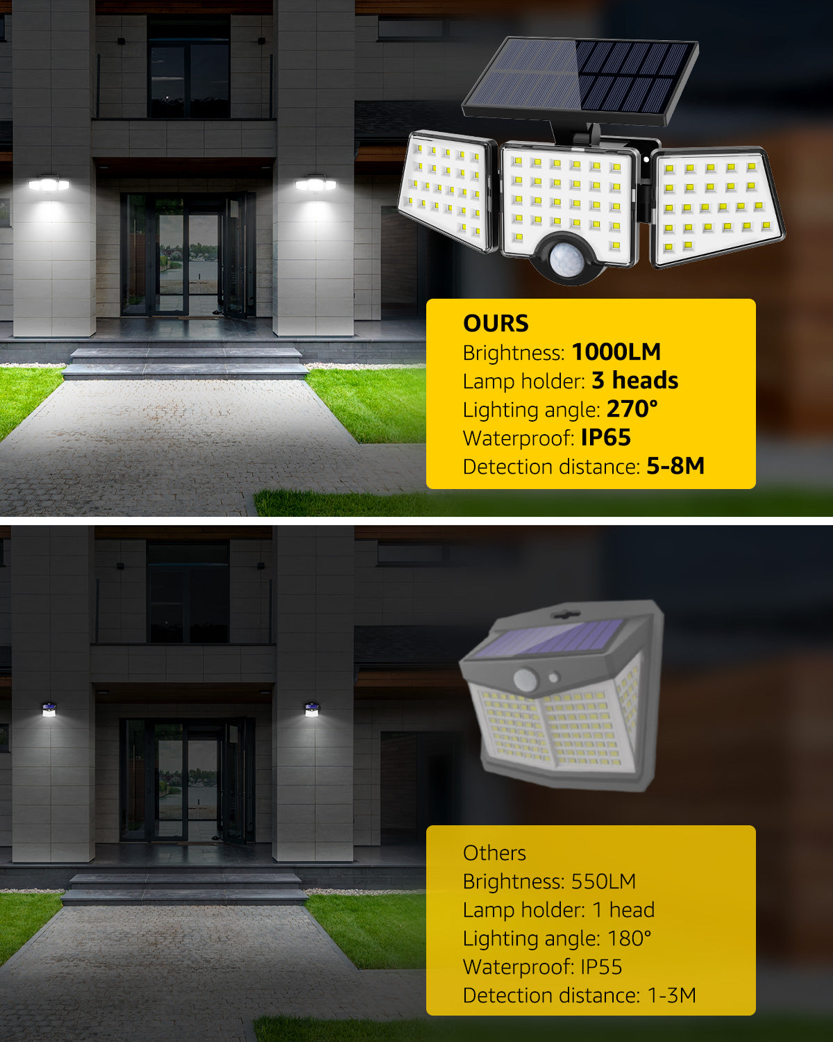 Lepro 2-Packs Solar Flood Lights for Outside, 6500K Outdoor Motion Activated Security Lights , IP65 Waterproof , 3 Adjustable Heads 270° Wide Lighting Angle for Front Door, Backyard, Patio, Garden