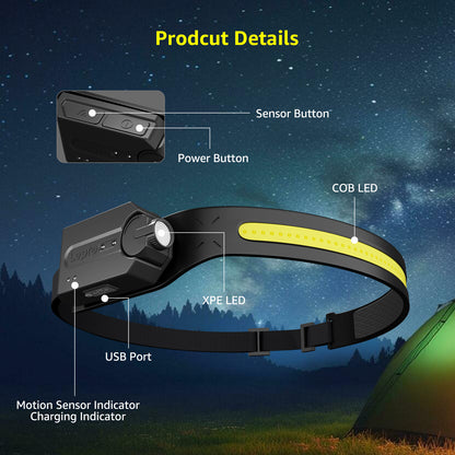 Lepro Headlamp Rechargeable , 230° Wide Beam Head Lamp LED with Motion Sensor for Adults - Camping Accessories Gear, Waterproof Headlight for Camping, Hiking, Running