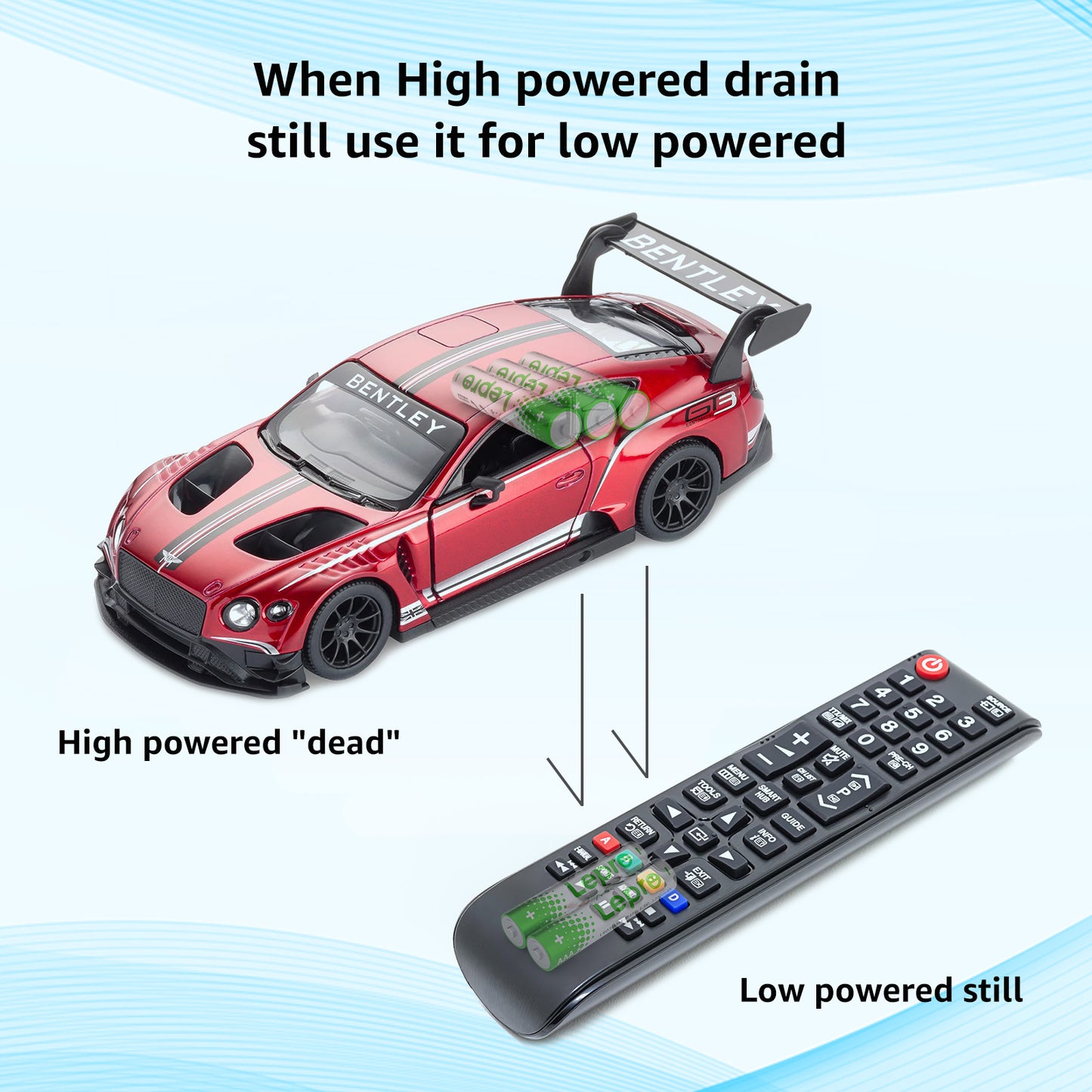 Lepro AA Batteries and AAA Batteries Value Combo, High Performance Alkaline Power, Non-rechargeable