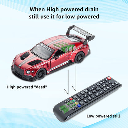 Lepro AA Batteries and AAA Batteries Value Combo, High Performance Alkaline Power, Non-rechargeable
