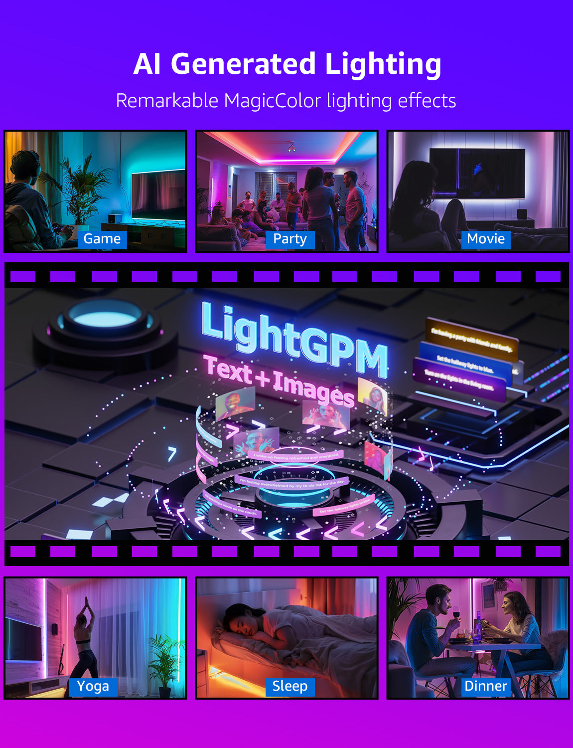 Lepro S1 AI LED Strip Lights, Smart RGB Light Strip with IC, Rainbow Effects, Color DIY, Personalized AI Lighting Designer, Wi-Fi & Bluetooth