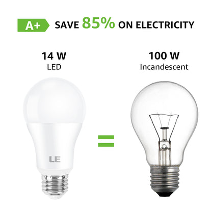 Lepro LED Light Bulb, 100W Equivalent, 14W 1500 Lumens, 2700~5000K Daylight White, Non-Dimmable A19 E26 Base, 15000 Hour 10 Year Lifetime,