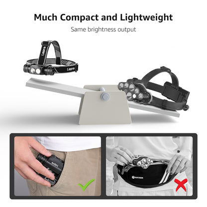 LE Headlamp Rechargeable - 1000 Lumen Powerful Detachable Head Lamp with Bright 500FT Flashlight Beam